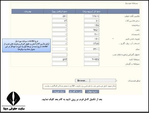 سامانه صدور جواز تاسيس stsm.ir